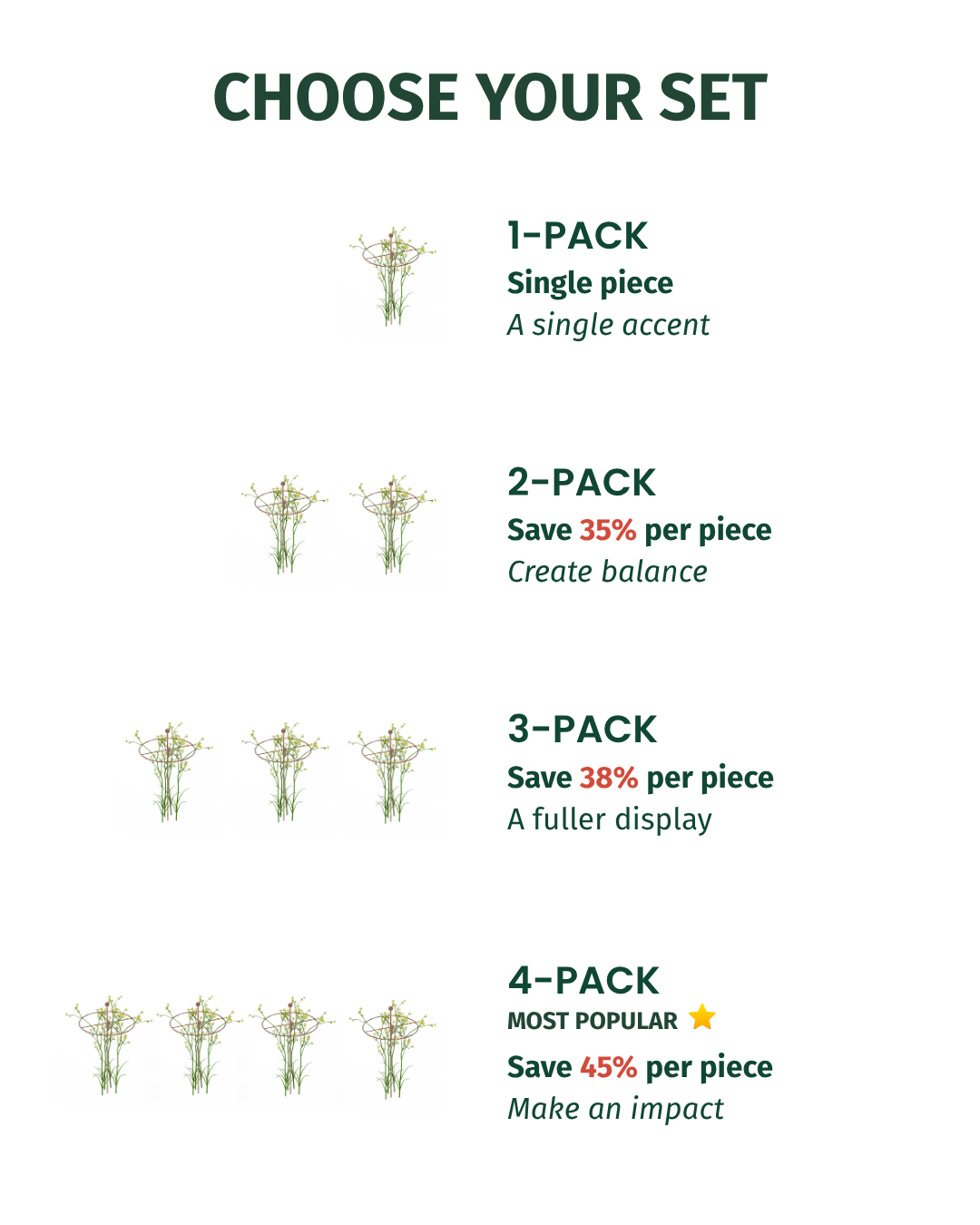 Metal Go-Through Plant Stake: Helicopter Style, Black or Rustic Finish