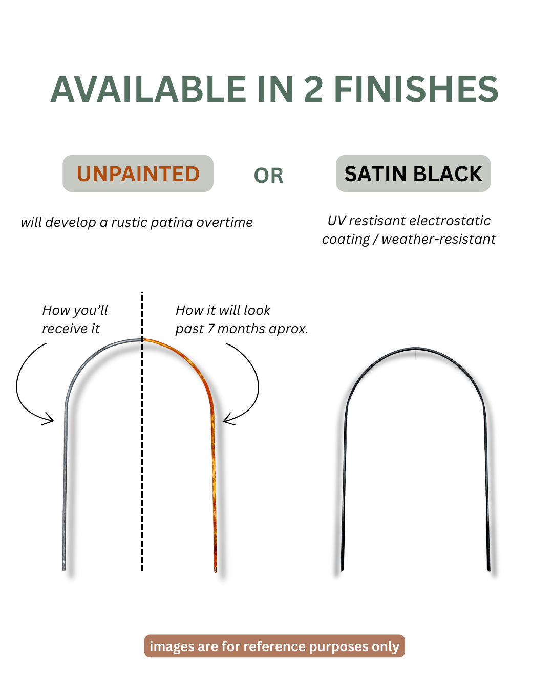 Small Metal Garden Border Fence: 18" Tall, Black Coated or Rustic Steel