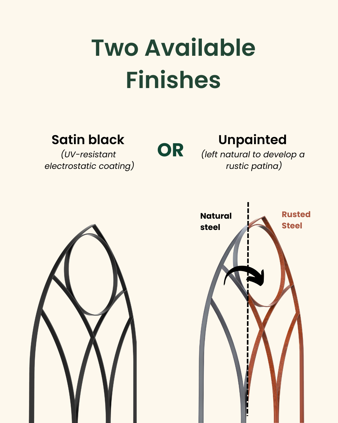 Gothic Metal Garden Trellis - Steel Plant Support & Fence Border