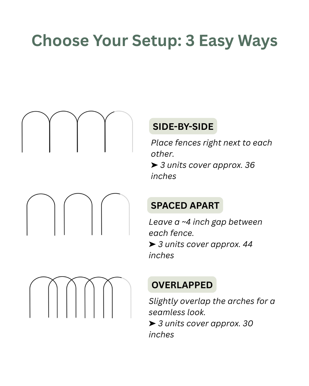 Small Metal Garden Border Fence: 18" Tall, Black Coated or Rustic Steel