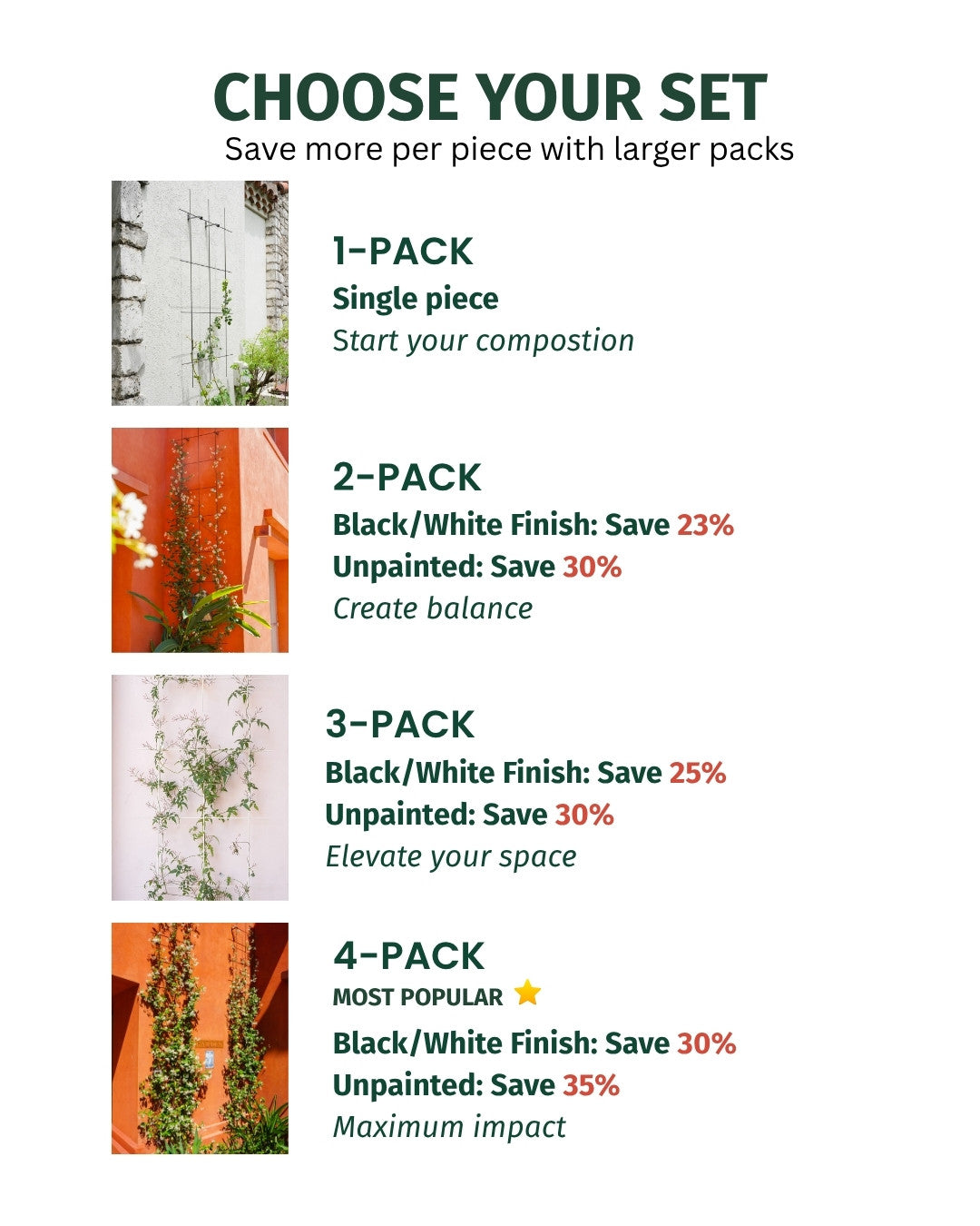 Metal Garden Wall Trellis: Plant Support for Climbing Plants -  Black, White or Rustic Finish